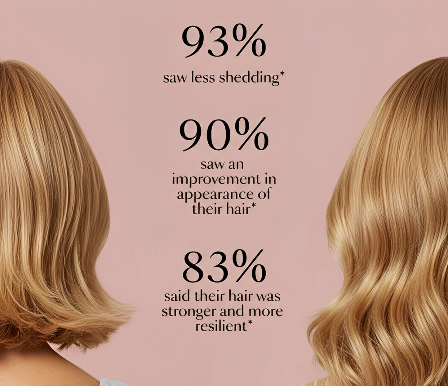 Close-up of HairBloom serum for scalp nourishment